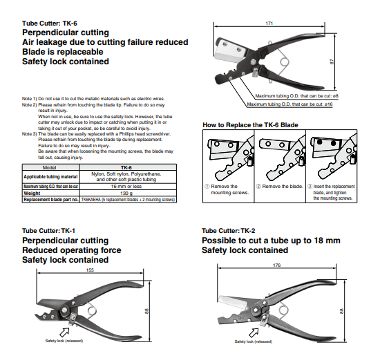 Kéo cắt ống dây SMC TK Series