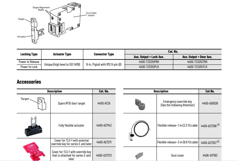 Công tắc điện từ ALLEN BRADLEY 440G-TZS21UTRH