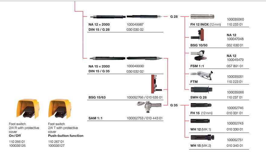 Đầu mài đai nhám Suhner BSG 15 63 1063501