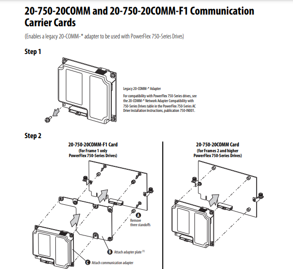 Board giao tiếp Allen Bradley 20-750-20COMM