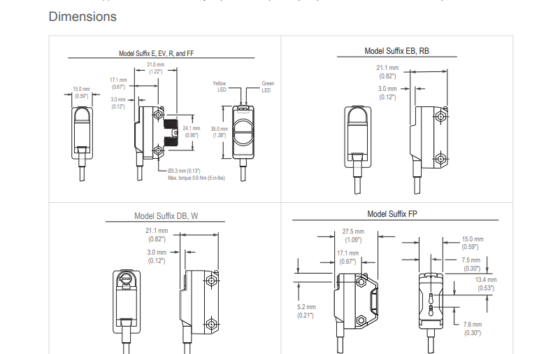 Cảm biến quang BANNER QS18VP6FF100Q7