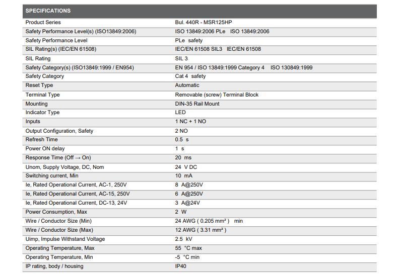 Rơle an toàn Allen Bradley 440R-D23171