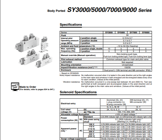 Van điện từ SMC SY7120-4DZD-02